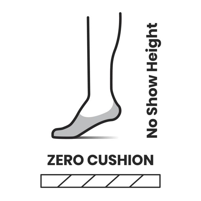 Smartwool - sosete sport Everyday Zero Cushion No Show - gri deschis