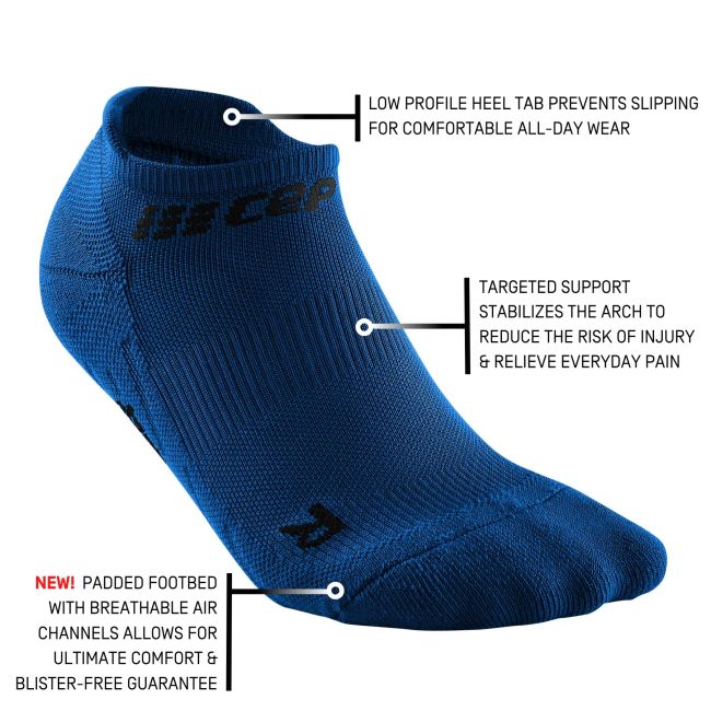 CEP - Sosete de compresie femei model sub glezna The Run Socks No Show W socks - albastru
