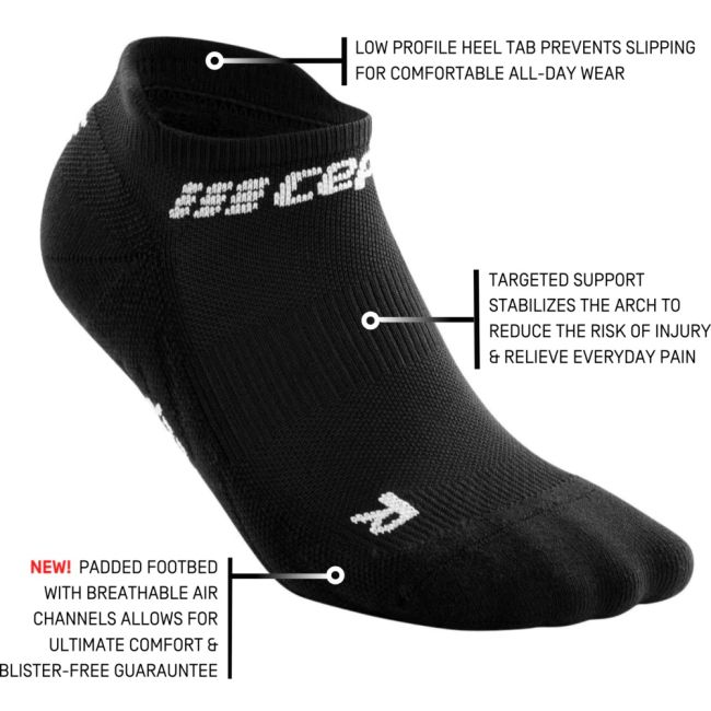 CEP - sosete compresie scurte barbati The Run Socks No show - negru gri
