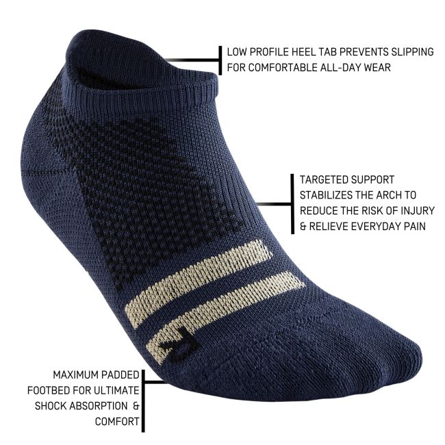 CEP - sosete compresie scurte barbati Training Compression Socks No Show - albastru inchis uniforma crem