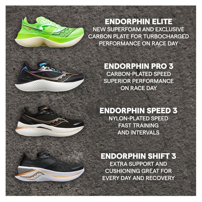 Saucony - pantofi alergare pentru barbati Endorphin PRO 3 - verde intens alb albastru