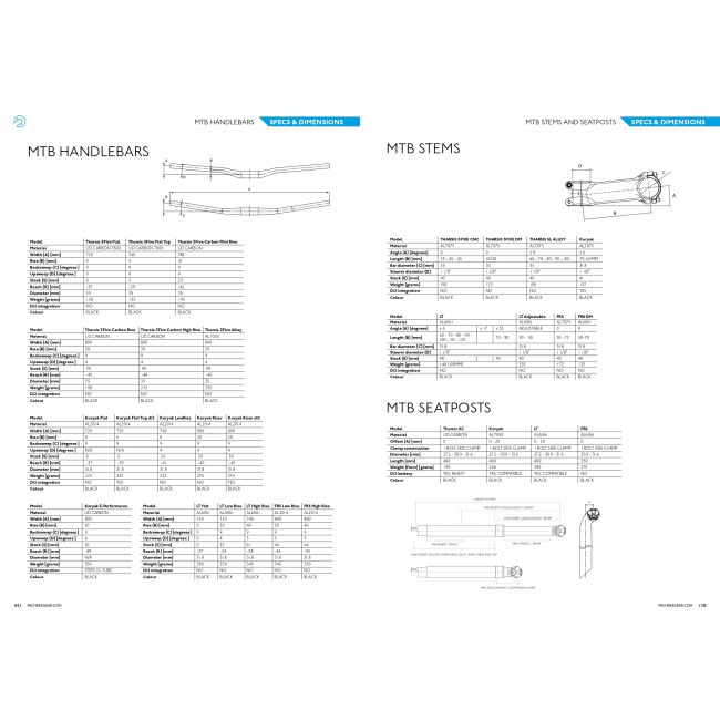 PRO - Trusa profesionala - Pro - 25 unelte