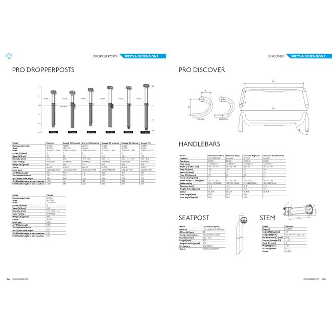 PRO - Trusa profesionala - Pro - 25 unelte