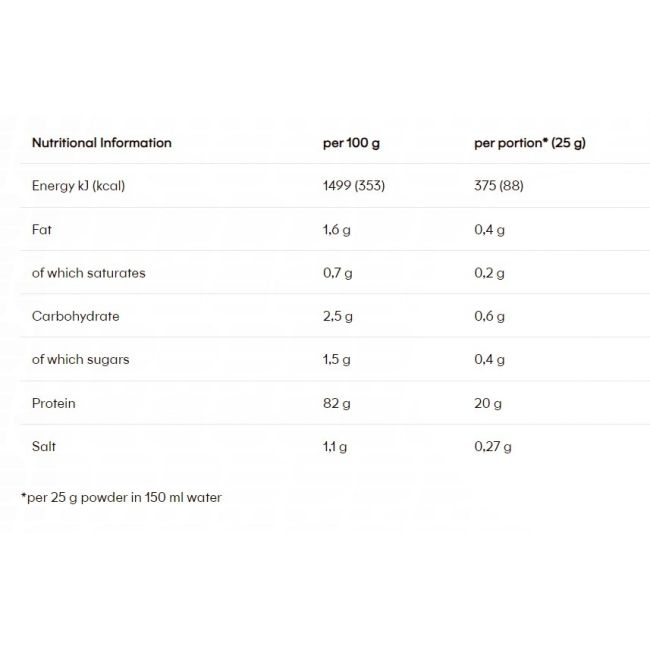 Powerbar - bidon - Whey Protein - vanilie - 550g