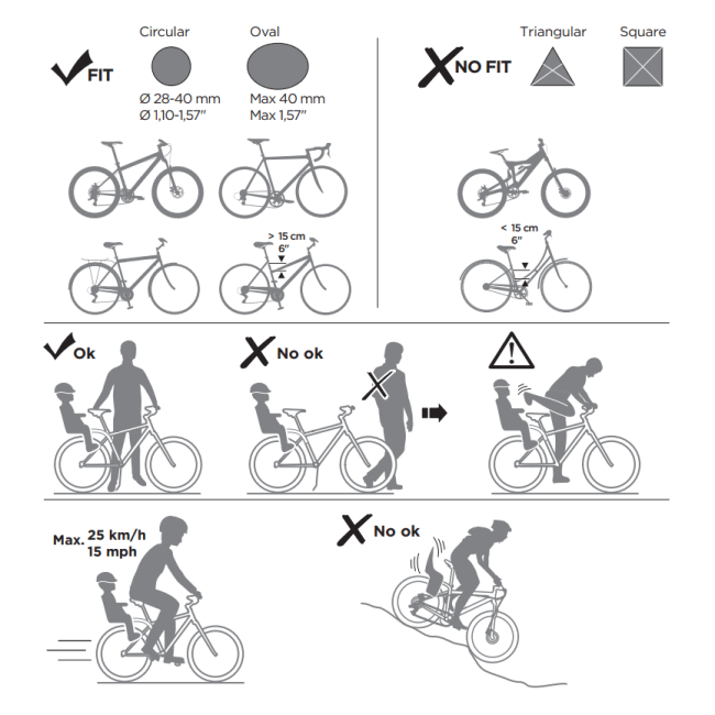 Scaun copii spate pentru bicicleta - Thule RideAlong - gri inchis