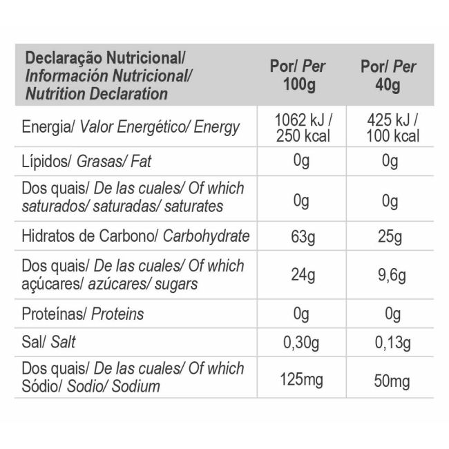 Gold nutrition - gel energizant Energy gel - fara aroma -  plic 40g