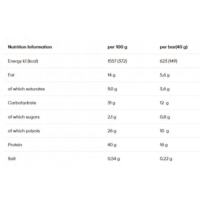 Powerbar - baton proteic activitate sportiva Protein+ 40% - aroma Caramel si unt de arahide - 40g