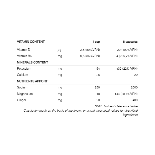 226ers - capsule sare - sub9 salts electrolytes - 100 capsule