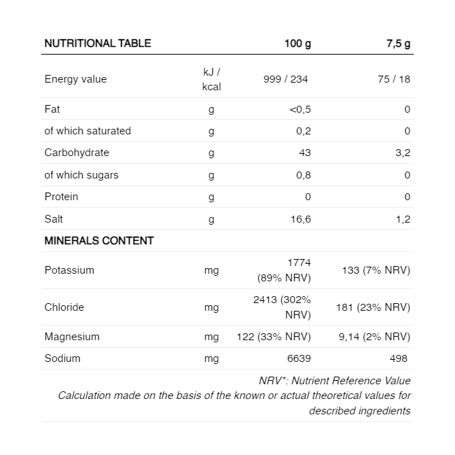 226ers - plic pudra electroliti - hydrazero - hypotonic drink - lemon - 7.5gr