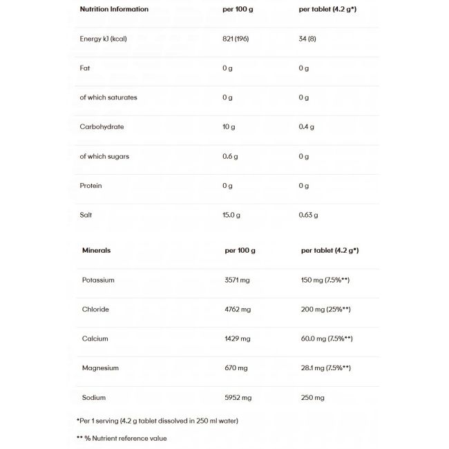 Powerbar - pastile efervescente hidratare si mineralizare 5 Electrolytes, aroma mango fructul pasiunii - cutie 10x 4.2g