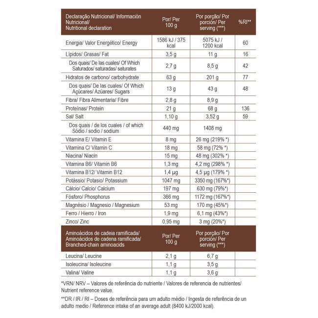 Gold nutrition - supliment alimentar crestere in greutate Supreme Gainers, aroma ciocolata - bidon 3kg