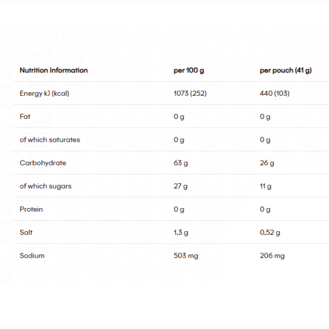 Powerbar - gel energizant cu aroma de lamaie si lime - Powergel Original 41g