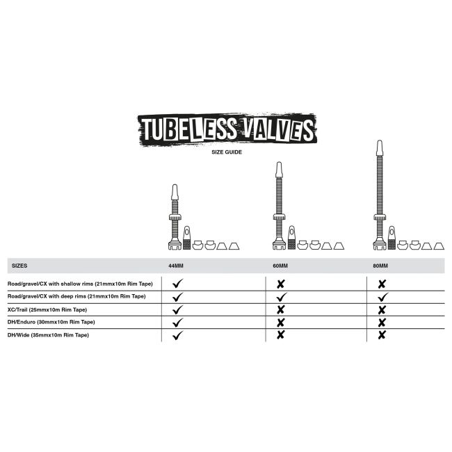 Muc-Off - kit Tubeless bicicleta Ultimate Road Gravel setup kit CX - 44mm