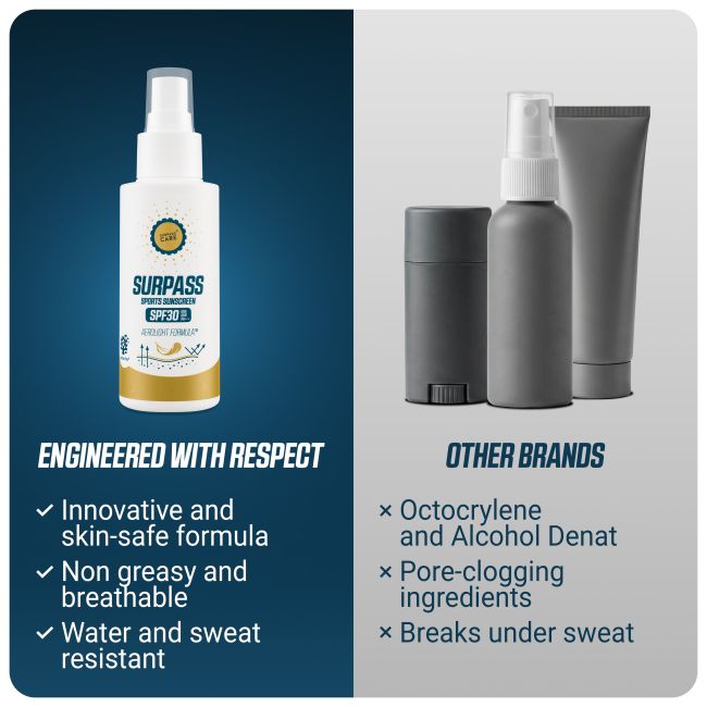Cremă protecție solară Surpass Sports SPF30 Dry Oil - 100 ml
