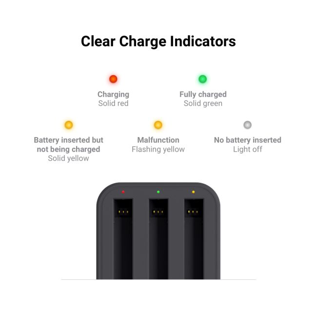 Insta360 ONE X2 Charging Hub