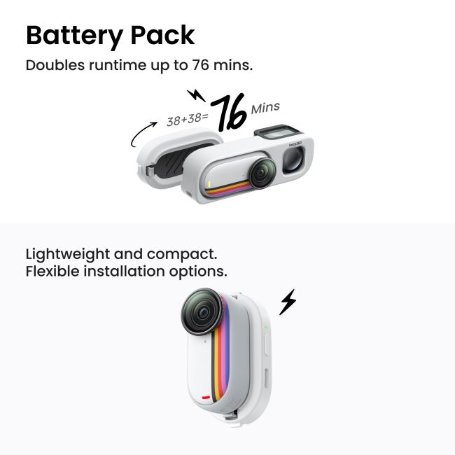 GO 3S Retro Bundle (Special Edition)- Classic Red 128G