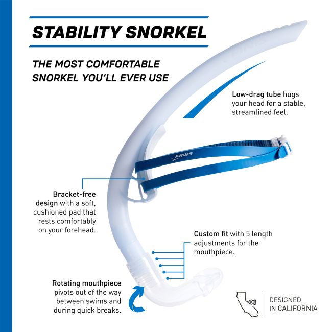 Finis - snorkel inot - Stability Snorkel - fara suport de frunte - Albastru ghețar