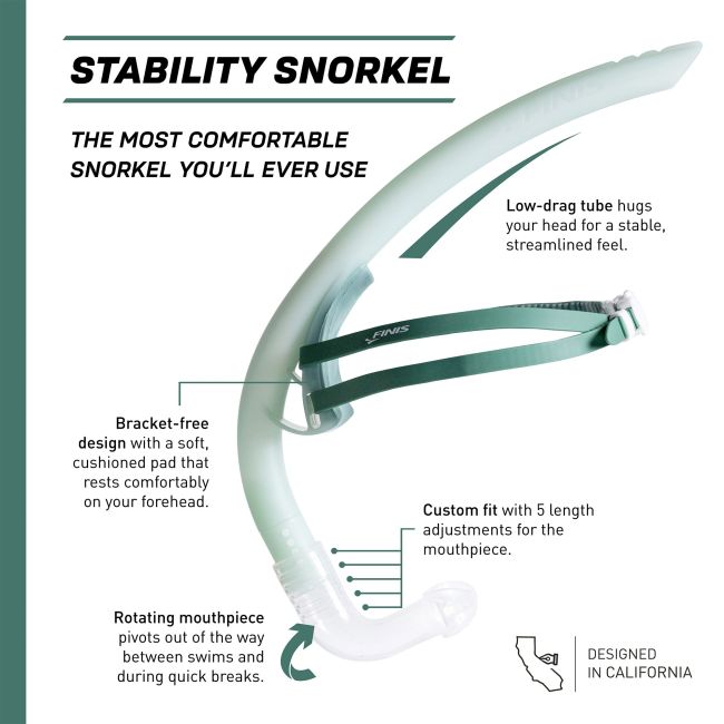Finis - snorkel inot - Stability Snorkel - fara suport de frunte - Verde salvie