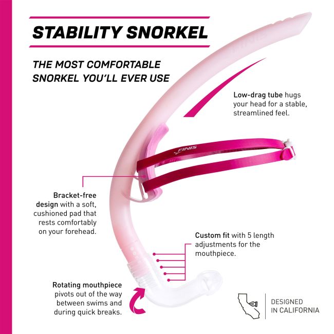 Finis - snorkel inot - Stability Snorkel - fara suport de frunte - Orhidee