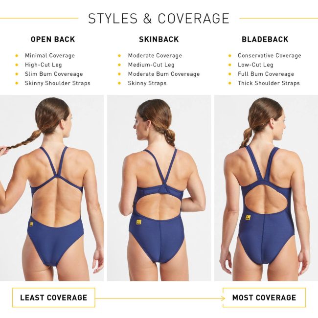 Finis - costum inot intreg dama - Openback Solid - antrenament - Bleumarin
