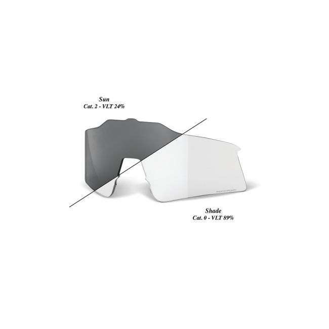 Lentilă de schimb 100% Speedcraft XS - Photochromic Clear/Smoke