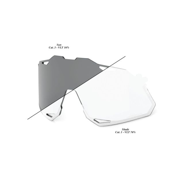 Lentilă de schimb 100% Hypercraft XS Replacement Lens - Photochromic Clear/Smoke