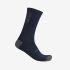 Sosete Castelli Venti Soft Merino Negre S/M 35-39