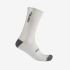 Sosete Castelli Venti Soft Merino Negre S/M 35-39