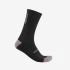 Sosete Castelli Venti Soft Merino Negre S/M 35-39