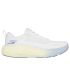 Pantofi alergare Skechers GO RUN Supersonic Max damă - alb lavandă albastru galben